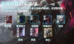 黑夜使者最新爆料贴吧,揭秘娱乐圈惊天秘密！